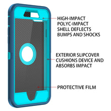 Load image into Gallery viewer, Petocase for iPhone SE 2022/2020 Case,with Built-in Screen Protector Shockproof Dust/Drop Proof Full Body Rugged Heavy Duty Durable Phone Cover for iPhone SE 3rd/2nd Gen 4.7,Turquoise