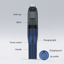 Load image into Gallery viewer, YOMA Handheld Vacuum Cleaner Cordless,Portable Mini Hand Held Vacuum Cleaner Rechargeable for Home Car Pet Hair