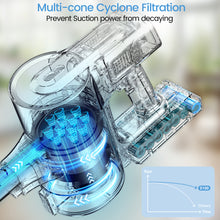 Load image into Gallery viewer, YOMA S100 Cordless Vacuum Cleaner, 350W Powerful Cordless Stick Vacuum, 7 Cell 2500mAh Battery Stick Vacuum Cordless Rechargeable, 6-in-1 Multifunction Lightweight Vacuum Cleaner for Home