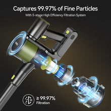 Load image into Gallery viewer, YOMA S18 Cordless Vacuum Cleaner, 6 in 1 Lightweight Stick Vacuum with Detachable Battery, 26Kpa Powerful Suction Vacuum Cleaner for Home Carpet Hardfloor Pet Hair