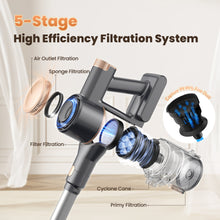 Load image into Gallery viewer, YOMA Cordless Stick Vacuum Cleaner Lightweight Powerful Handheld Vacuum for Home Hard Floor Carpet Pet Hair