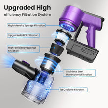 Load image into Gallery viewer, YOMA Cordless Vacuum Cleaner,30Kpa 60min Runtime Lightweight Stick Vacuum,8 in1 Self-Standing,Rechargeable Vacuum Cleaners for Pet Hair,Carpet,Hardwood Floor V870