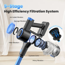 Load image into Gallery viewer, YOMA Cordless Stick Vacuum Cleaner,Lightweight Self-standing Vacuum for Home Pet Hair Carpet Hardwood Floor
