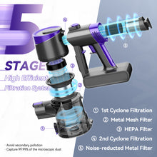 Load image into Gallery viewer, YOMA Cordless Vacuum Cleaner, 350W 30Kpa 45 Mins Runtime Powerful Stick Vacuum, 6 in 1 Handheld Vacuum for Home Pet Hair Carpet Hard Floor V90