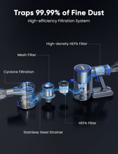 Load image into Gallery viewer, Cordless Vacuum Cleaner,YOMA 6-in-1 Rechargeable Stick Vacuum, Up to 45mins Runtime, Lightweight 2200mAh Battery Handheld Vacuum, Powerful Vacuum Cleaner for Home Hard Floor Pet Hair Blue