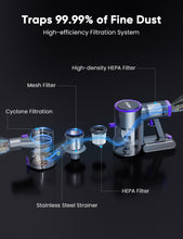 Load image into Gallery viewer, Cordless Vacuum Cleaner,YOMA 6-in-1 Rechargeable Stick Vacuum, Up to 45mins Runtime, Lightweight 2200mAh Battery Handheld Vacuum, Powerful Vacuum Cleaner for Home Hard Floor Pet Hair Purple