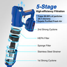 Load image into Gallery viewer, YOMA Cordless Vacuum Cleaner,30Kpa 60Mins Stick Vacuum Cleaner with LED Touch Screen,Lightweight Vacuum for Home Pet Hair Carpet Hard Floors V11