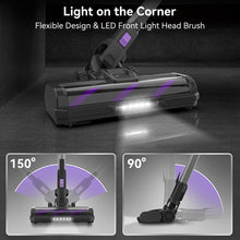 Load image into Gallery viewer, YOMA S10 Cordless Stick Vacuum Cleaner for Hard Floors and Low-Pile Rugs - HEPA Filter, Powerful Suction
