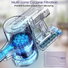 Load image into Gallery viewer, YOMA S100 Cordless Vacuum Cleaner, 350W Powerful Cordless Stick Vacuum, 7 Cell 2500mAh Battery Stick Vacuum Cordless Rechargeable, 6-in-1 Multifunction Lightweight Vacuum Cleaner for Home, Purple