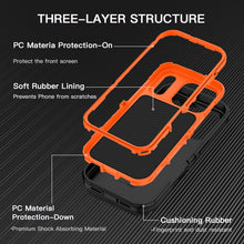 Load image into Gallery viewer, Petocase Case for iPhone 18 Pro Max (2026) / iPhone 17 Pro Max Case (2025),Stripe Shockproof Rugged Protection Heavy Duty Dust/Drop Proof 3-Layer Durable 6.9'' Phone Case
