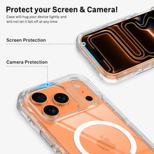 Load image into Gallery viewer, Petocase for iPhone 18 Pro Case / iPhone 17 Pro Case,Clear [Non Yellowing] [Compatible with Mag-safe] Shockproof Protection Rugged Heavy Duty 6.3'' Cover,Clear
