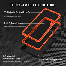 Load image into Gallery viewer, Petocase for Samsung Galaxy S21 5G Case,Shockproof Dust/Drop Proof 3-Layer Protection [without Screen Protector] Rugged Heavy Duty Cover Case for Samsung Galaxy S21 5G 6.2 2021

