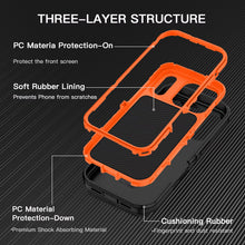 Load image into Gallery viewer, Petocase for iPhone 18 Pro Max Case (2026) / iPhone 17 Pro Max Case (2025),Shockproof Rugged Protection Heavy Duty Dust/Drop Proof 3-Layer 6.9 inch Phone Cover Case

