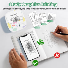 Load image into Gallery viewer, TOLENFUL Mini Thermal Printer,Portable Bluetooth Inkless Sticker Maker for Notes Kids Gift,with 4 Rolls Paper
