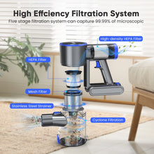Load image into Gallery viewer, YOMA Cordless Vacuum Cleaner, 6-in-1 Rechargeable Stick Vacuum, 60mins Max Runtime, Lightweight 2200mAh Battery Powerful Vacuum Cleaner for Home Hard Floor Pet Hair-N12
