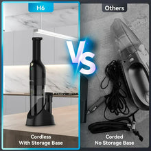 Load image into Gallery viewer, UMLo H6 Handheld Vacuum Cordless, Portable Vacuum Cleaner with 10000PA Suction, 2600mAh Rechargeable Vacuum Cleaner for Home Pet
