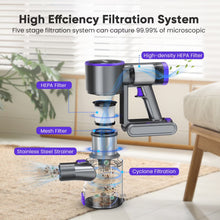 Load image into Gallery viewer, YOMA Cordless Vacuum Cleaner, 6-in-1 Rechargeable Stick Vacuum, 60mins Max Runtime, Lightweight Powerful Vacuum Cleaner for Home Hard Floor Pet Hair
