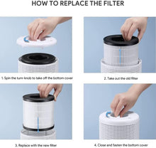 Load image into Gallery viewer, YOMA AP01 Air Purifiers Replacement
