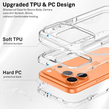 Load image into Gallery viewer, Petocase for iPhone 18 Pro Case / iPhone 17 Pro Case,Clear [Non Yellowing] [Compatible with Mag-safe] Shockproof Protection Rugged Heavy Duty 6.3'' Cover,Clear
