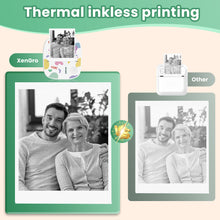Load image into Gallery viewer, TOLENFUL Mini Thermal Printer,Portable Bluetooth Inkless Sticker Maker for Notes Kids Gift,with 4 Rolls Paper
