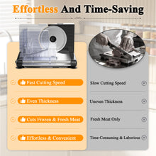 Load image into Gallery viewer, Wnkim Meat Slicer,Meat Slicer Machine for Home Use,with 2 Removable Stainless Steel Blades,with Adjustable Thickness ＆ Child Safety Lock – Cuts Meat,Cheese,Bread
